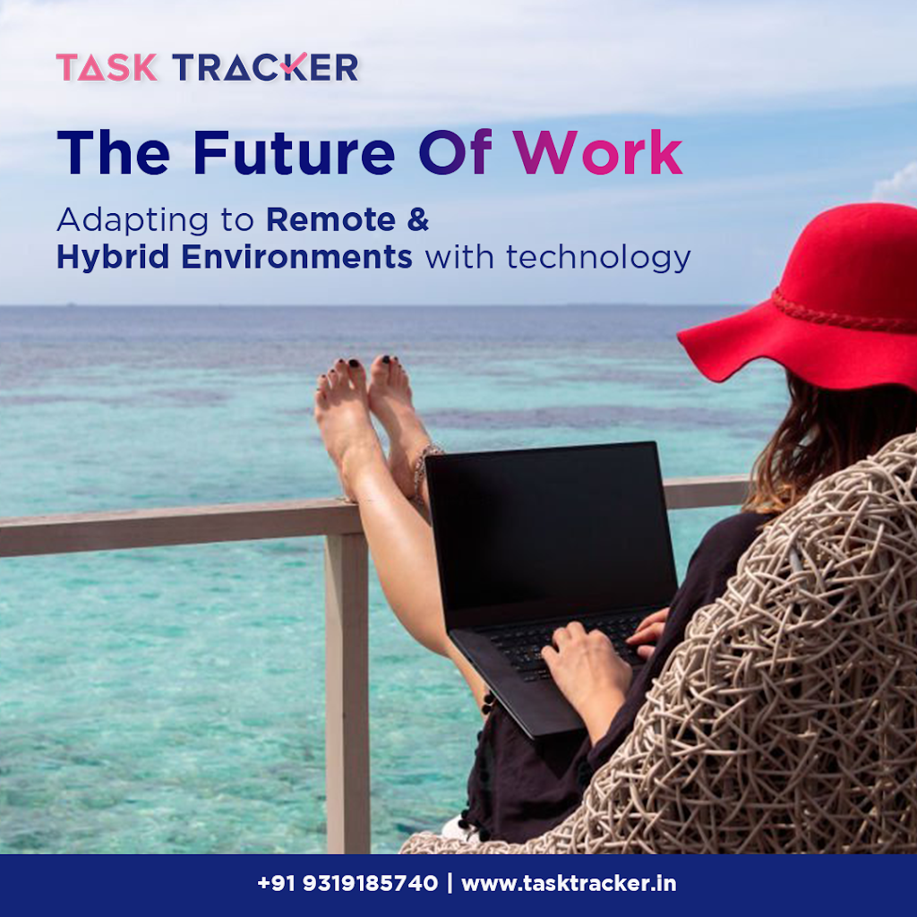 The Future of Work: Adapting to Remote and Hybrid Environments with Technology