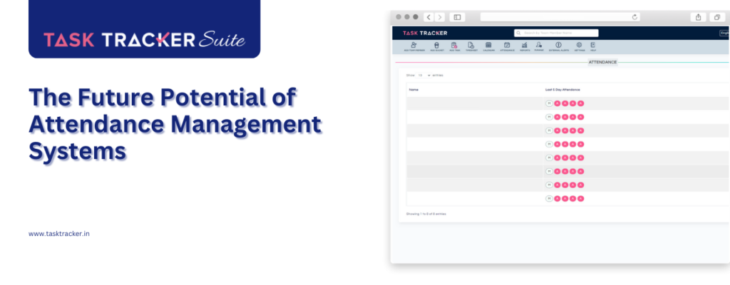 The Future Potential of Attendance Management Systems