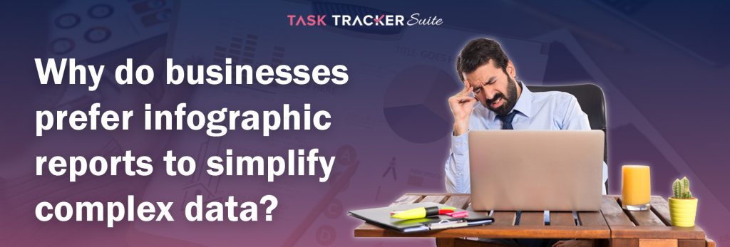 Do Businesses Prefer Infographic Reports To Simplify Complex Data, Infographic reports, Business Efficiency, Stress Reduction, Data-Driven Strategy.