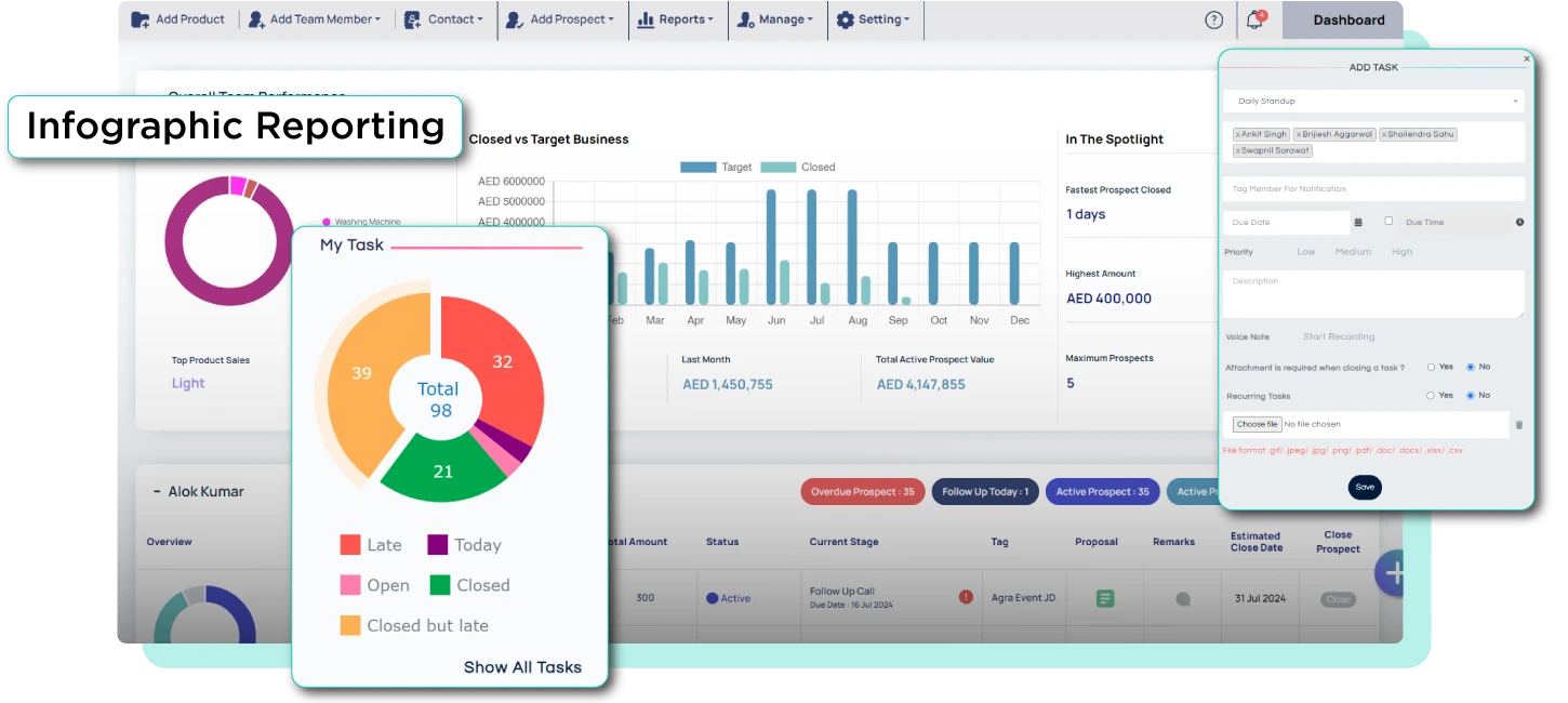 Home page Creative Marketing