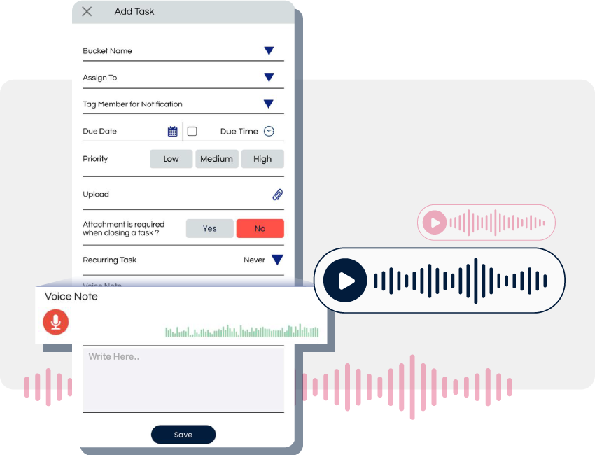 A screenshot of a Voice Notes of Task Tracker Dashboard